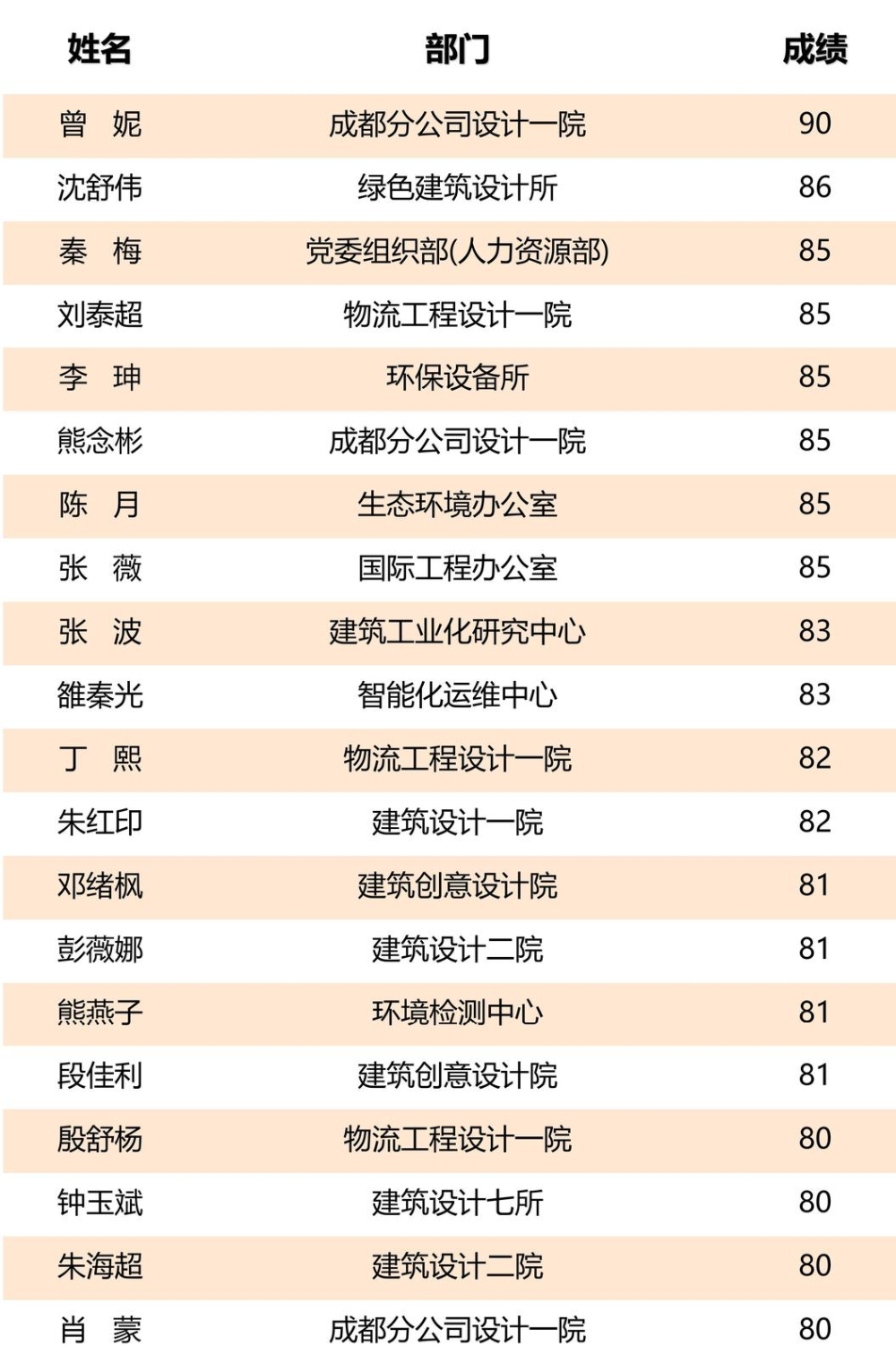 bevitor·伟德国际官方网站 - 始于1946源于英国