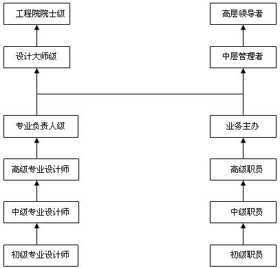bevitor·伟德国际官方网站 - 始于1946源于英国