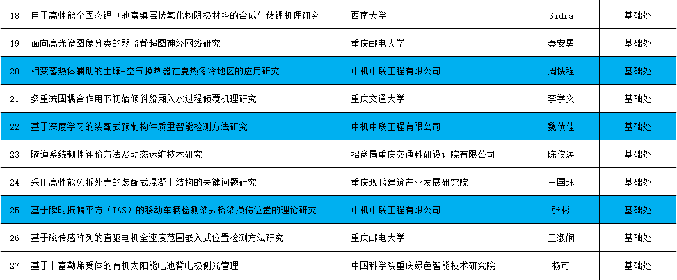 bevitor·伟德国际官方网站 - 始于1946源于英国