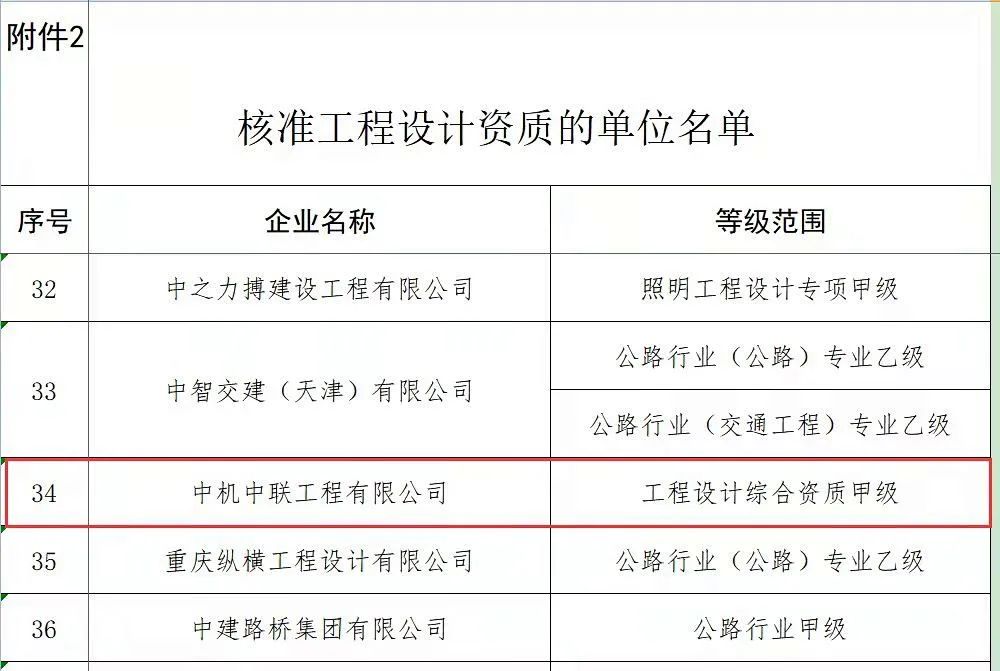 bevitor·伟德国际官方网站 - 始于1946源于英国