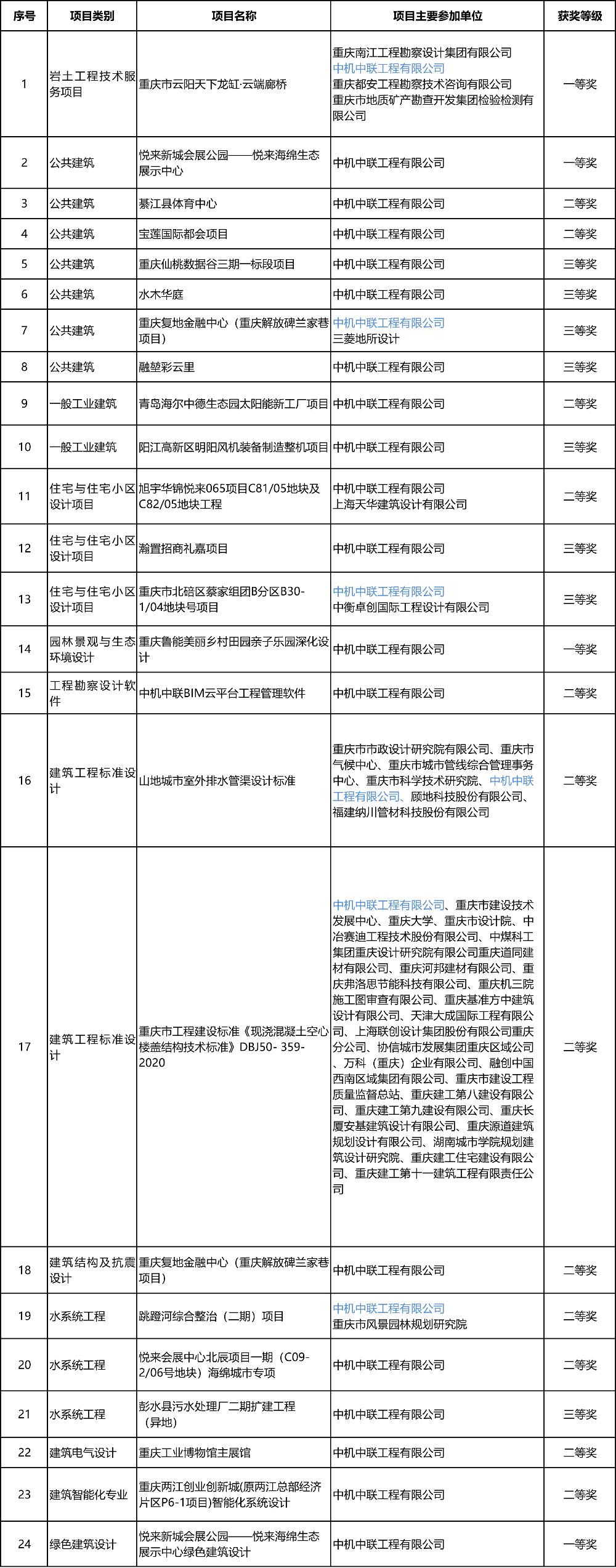 bevitor·伟德国际官方网站 - 始于1946源于英国