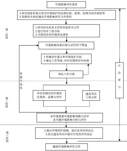 bevitor·伟德国际官方网站 - 始于1946源于英国